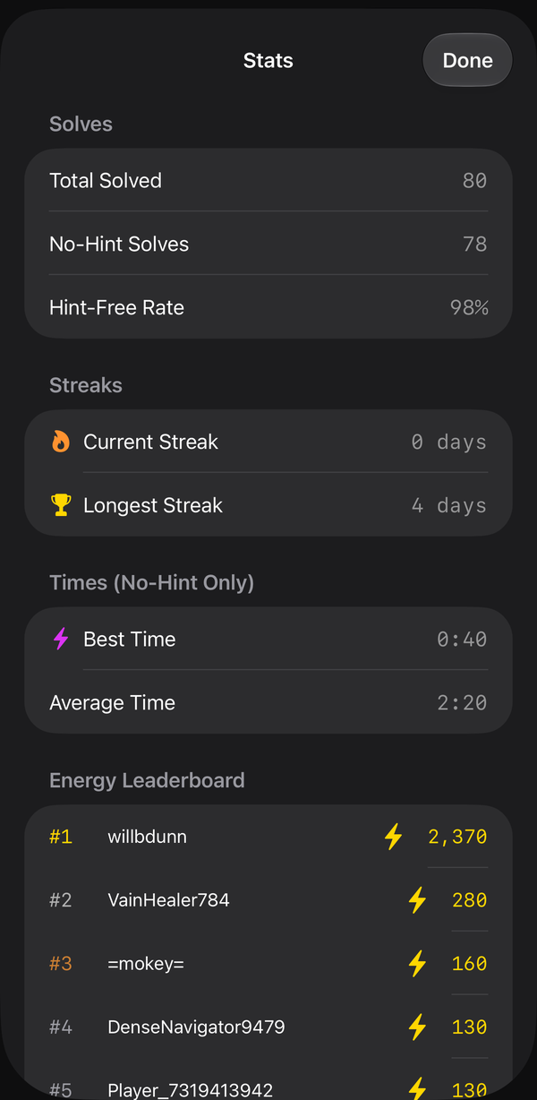 Stats and streaks screen